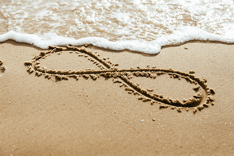 Modelage Lemniscate